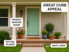 Creative Ways to Prepare Your Home for a Quick Sale alecwpowell