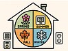 How to Prepare Your Home for Seasonal Changes with HVAC & Electrical Services